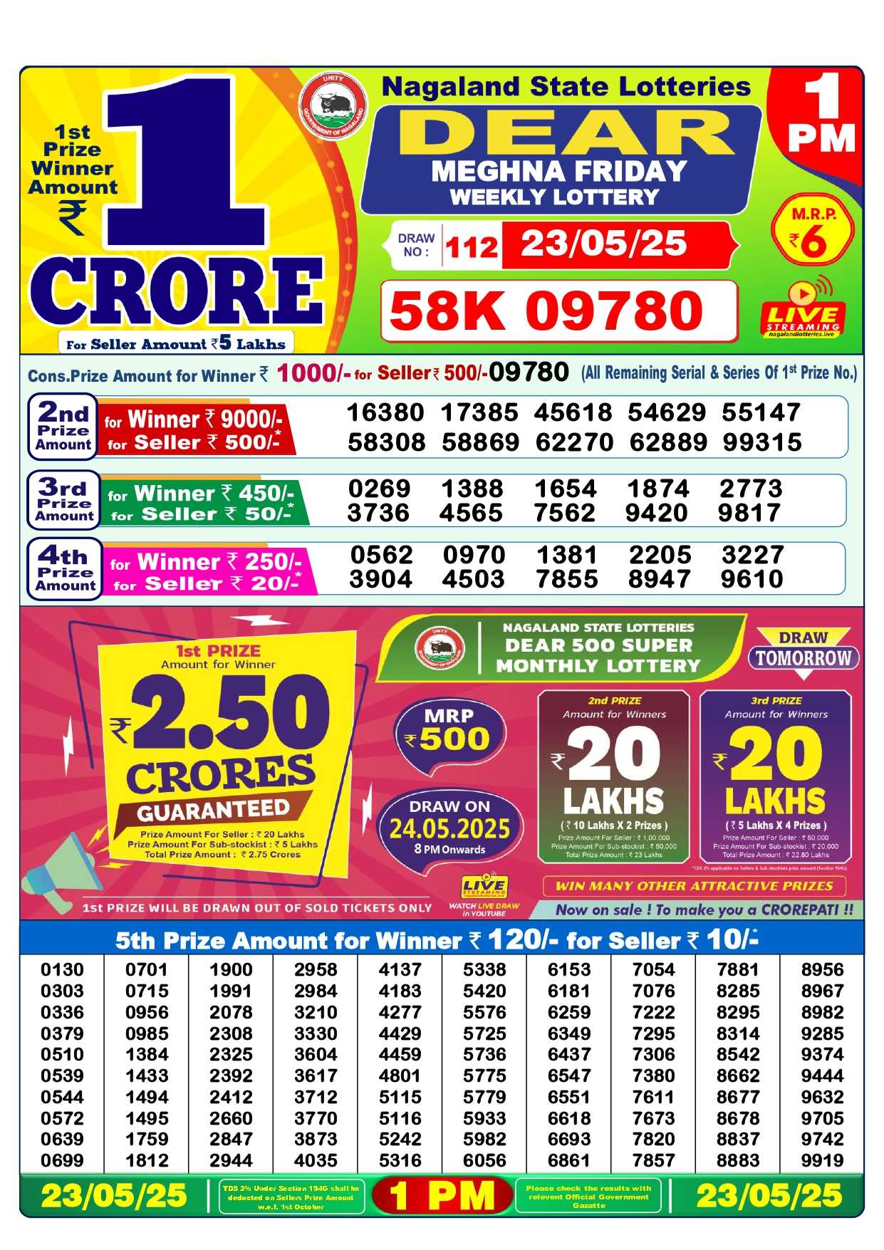 Nagaland Lottery Sambad 1PM
