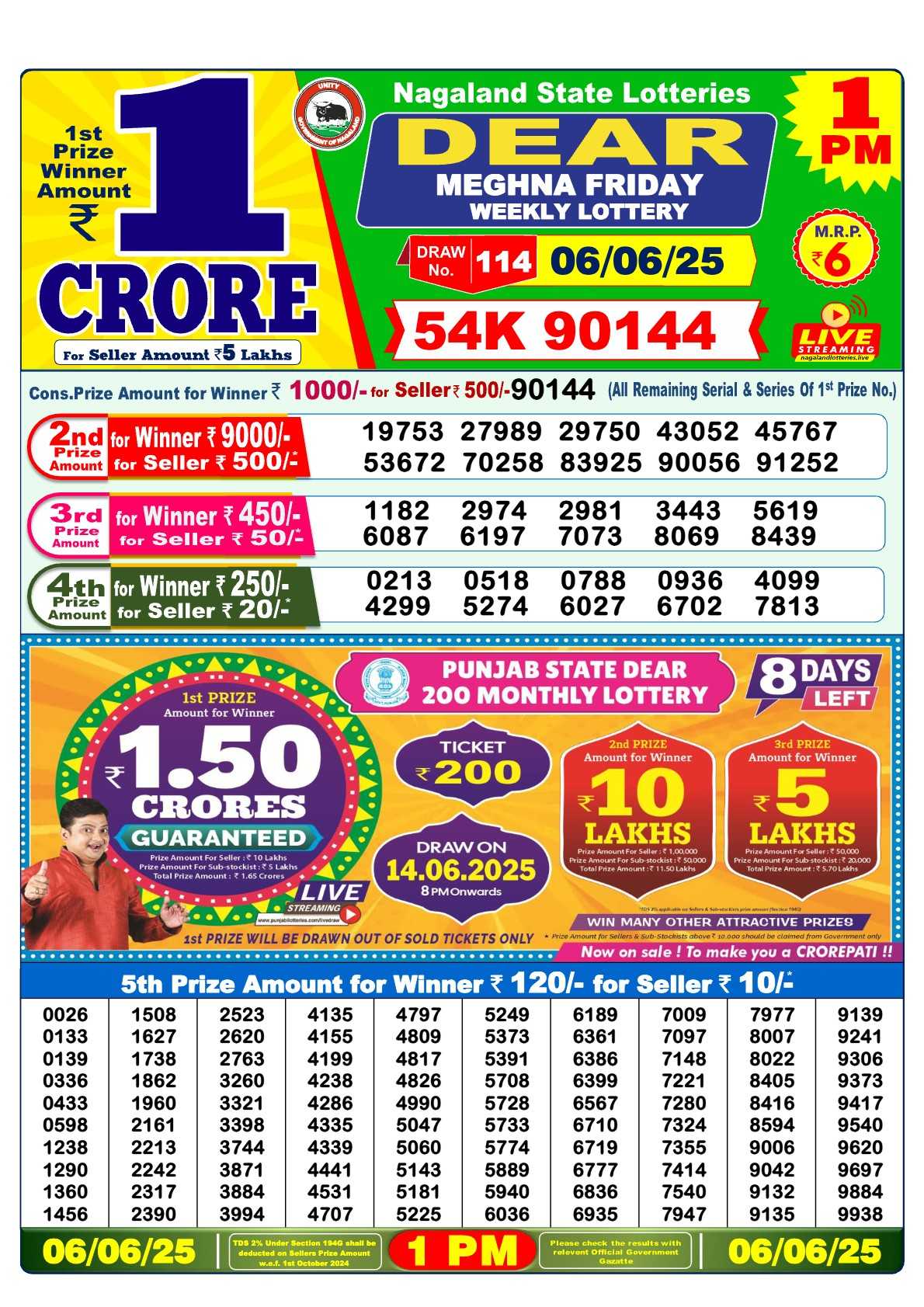 Nagaland Lottery Sambad 1PM