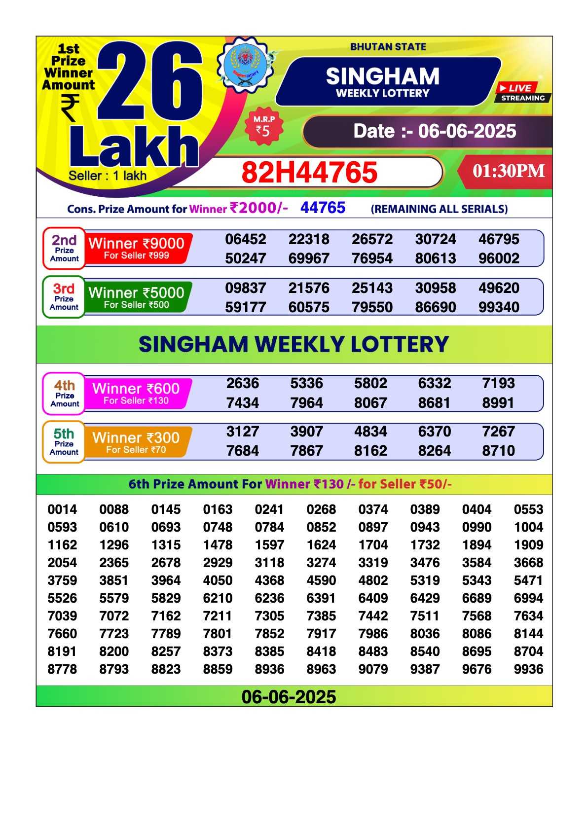 Singham Lottery Result 1:30 PM