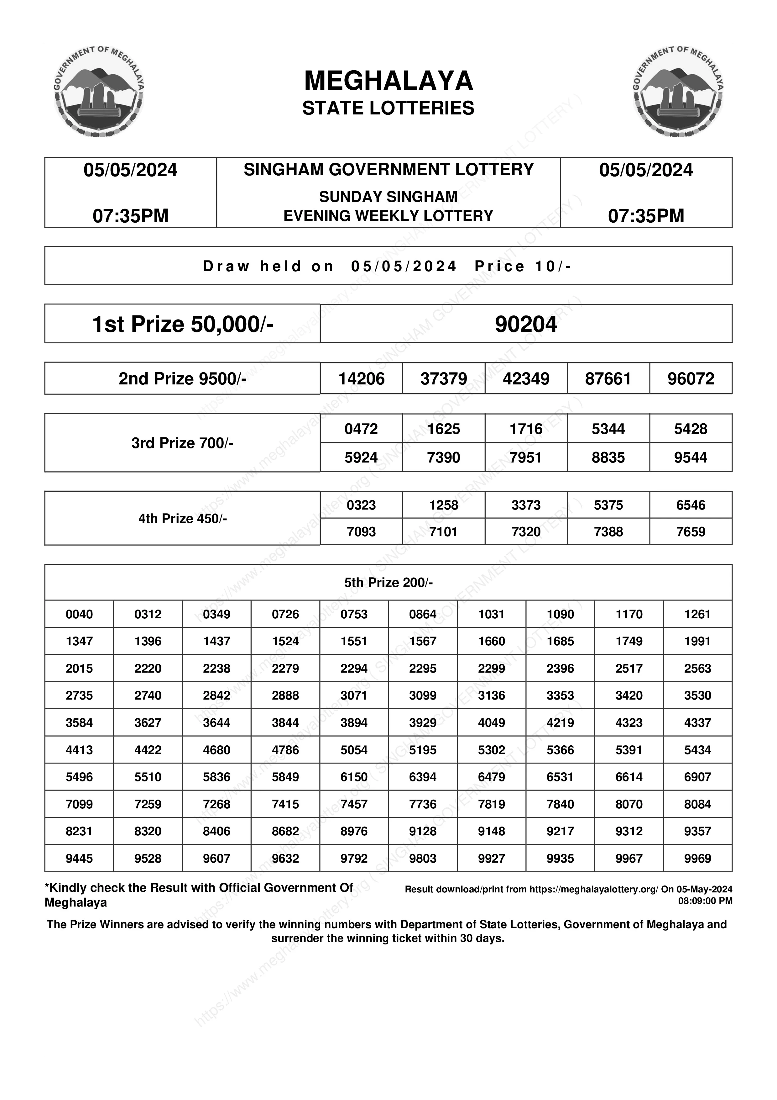 Meghalaya Singham Lottery 7:35 pm