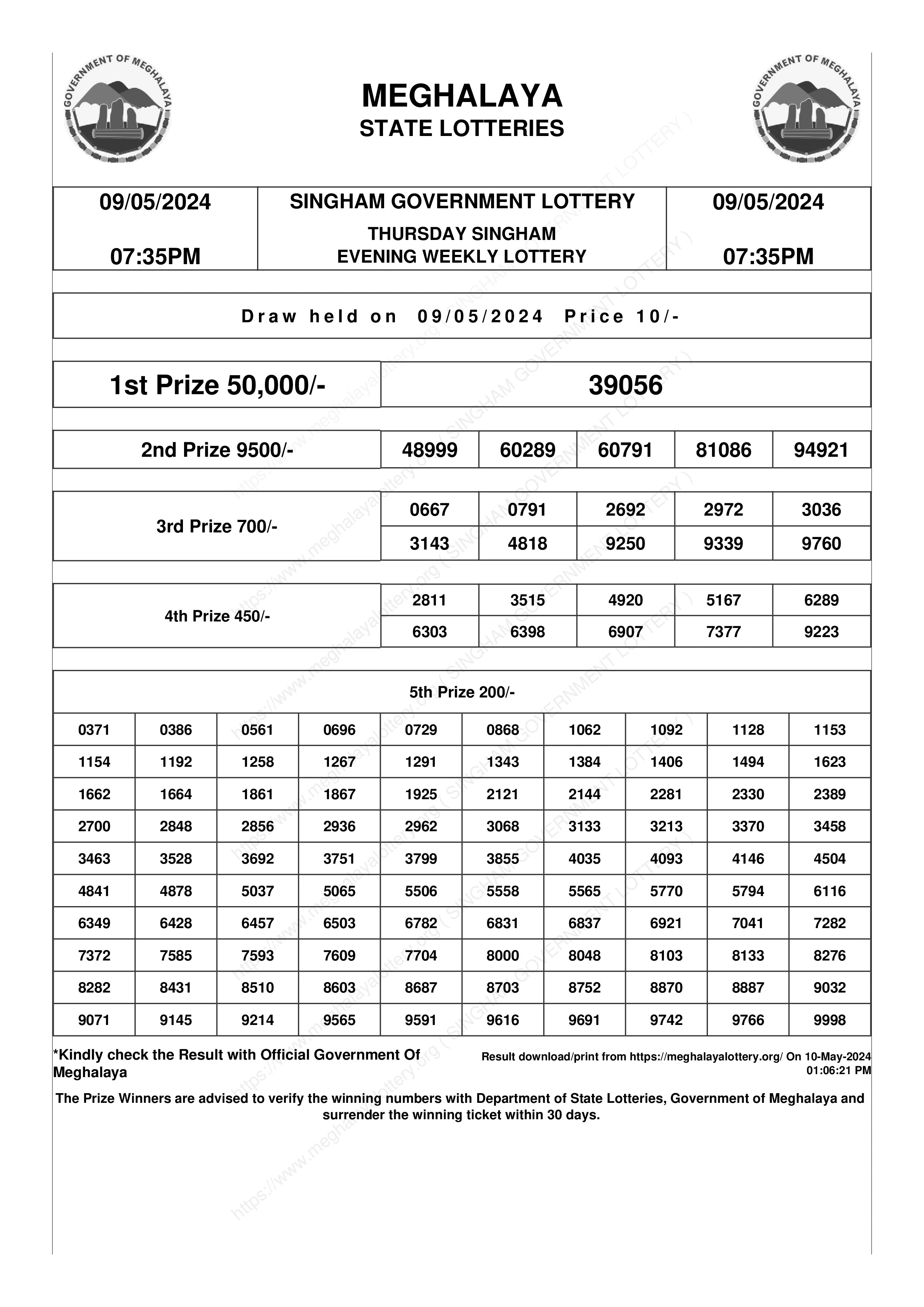Meghalaya Singham Lottery 7:35 pm